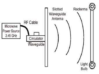無線電波式無線充電pcba板方案