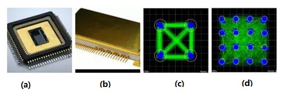 100G硅光收發芯片
