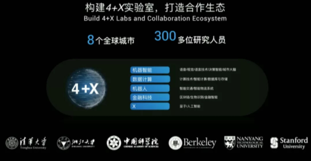 云棲重磅!阿里突然宣布成立“平頭哥”芯片公司