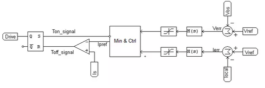 電源管理芯片的精度CC+CV控制