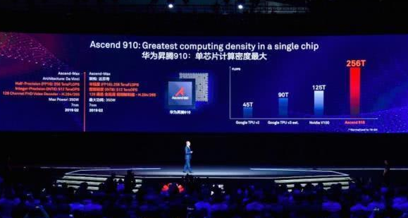 昇騰910芯片
