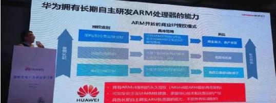 華為備胎芯片轉正