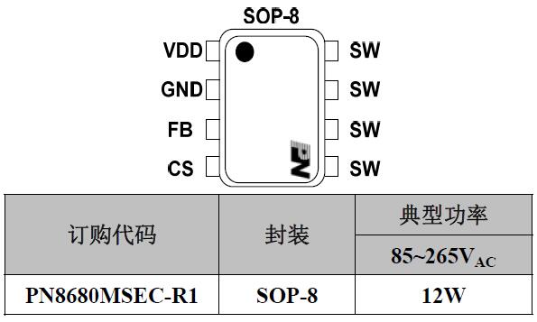 pn8680芯片參數