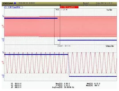 18W PD方案市電OVP精準保護