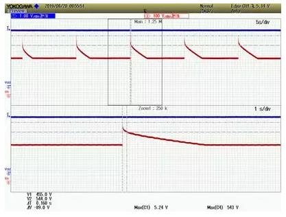 18W PD方案有效識別雷擊干擾