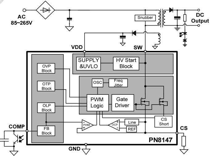 5V/2A適配器方案