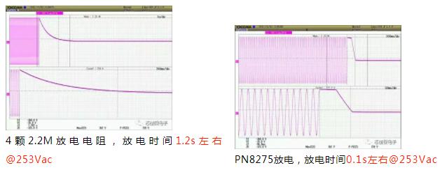 x電容放電芯片放電時(shí)間圖