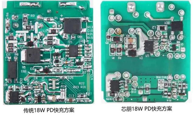 18W PD快充電源方案