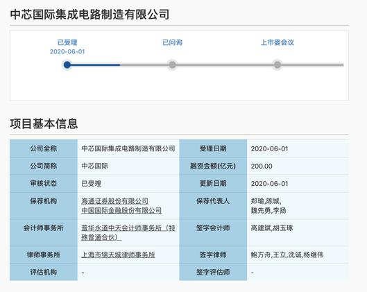 中芯國際科創板上市申請