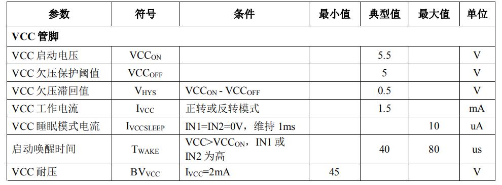 PN7709 40v馬達正反轉驅動ic可替代MP6612/MP6619