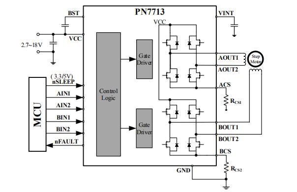 PN7713可替代MP6508/DRV8833馬達驅動芯片