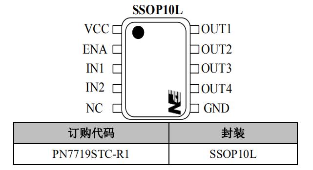 lb1909mc替換芯片PN7719四通道直流馬達驅動芯片