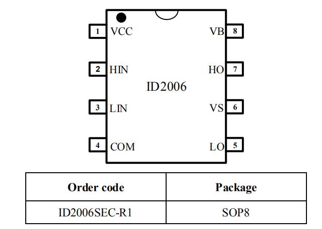 id2006驅(qū)動芯片封裝及引腳