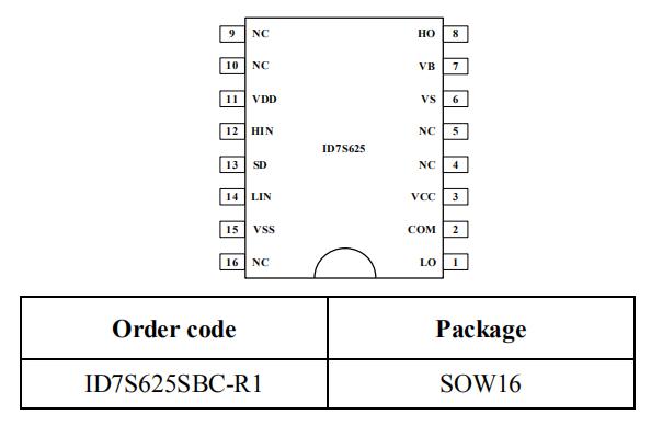 id7s625芯片引腳圖