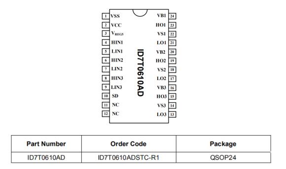id7t0610ad三相直流無刷驅動芯片封裝