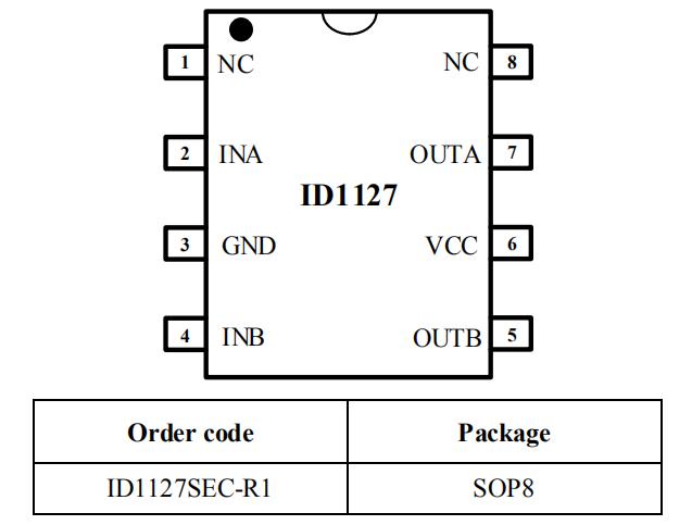 ID1127 雙低側驅動芯片封裝