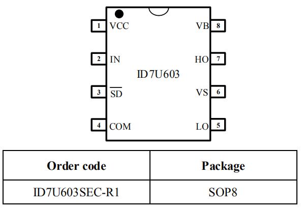 id7u603sec-r1驅動芯片封裝及腳位圖