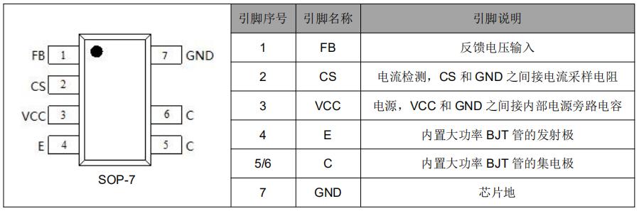 fm3783電源芯片系列引腳示意圖及說明