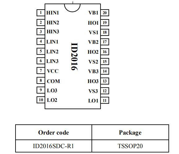 ID2016芯片封裝/訂購信息