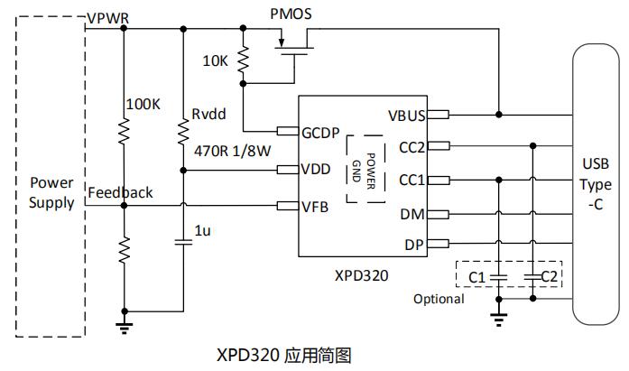 XPD320芯片系列應用簡圖