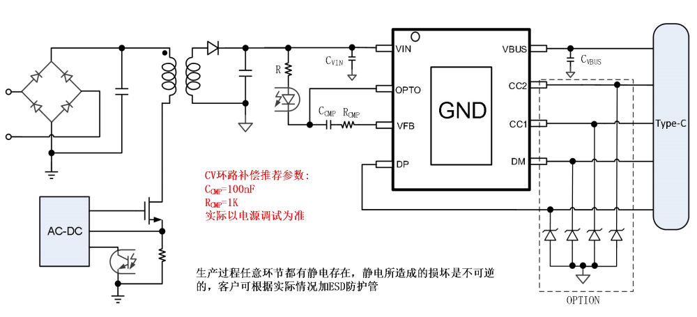 xpd718 單C口快充協議芯片AC-DC 應用簡圖