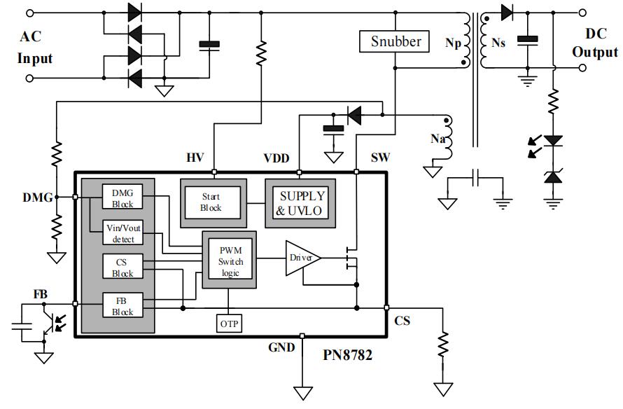 PN8782氮化鎵PD快充芯片典型應用電路圖