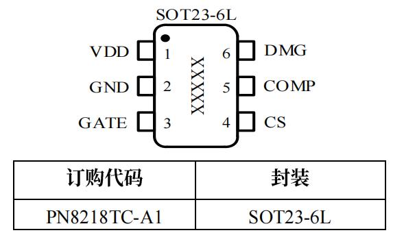 PN8218TC-A1芯片封裝/訂購信息